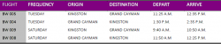 Caribbean Airlines to Launch New Service to Grand Cayman