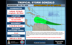 4 p.m. update - TS Gonzalo