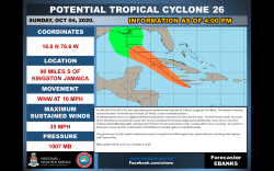 Cayman Islands Under Tropical Storm Warning