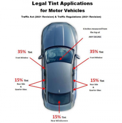 RCIPS Reminds Motorists to Avoid Mobile Phone Usage and Illegal Tint