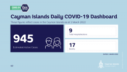 COVID-19 Update - 1 March