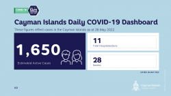 COVID-19 Update - 26 May