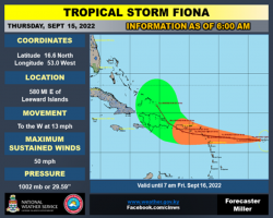 Tropical Strom Fiona 6 am update