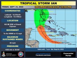 Tropical Depression Nine Develops Into Tropical Storm Ian