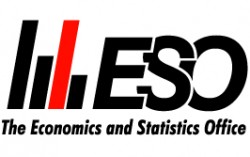 The Inflation Rate was 1.5% for the First Quarter of 2024 Compared to First Quarter of 2023