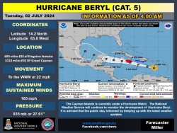 Cayman Islands Enters Hurricane Watch