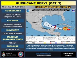 1AM Update on Hurricane Beryl, 4th July