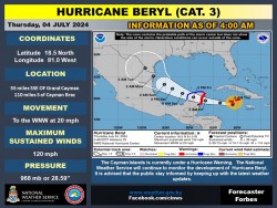 Severe Weather Update 4 a.m. Hurricane Beryl 4/JUL/24